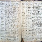 images/church_records/BIRTHS/1742-1775B/083 i 084